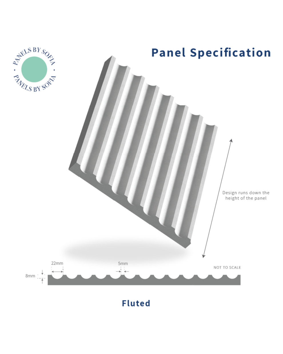 Sample Panel P Wall Panel Samples – Up to 25% Off – Panels by Sofia