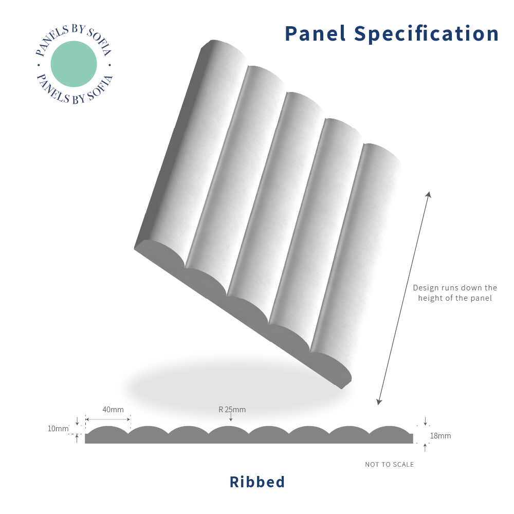Fire Rated Wall Panels