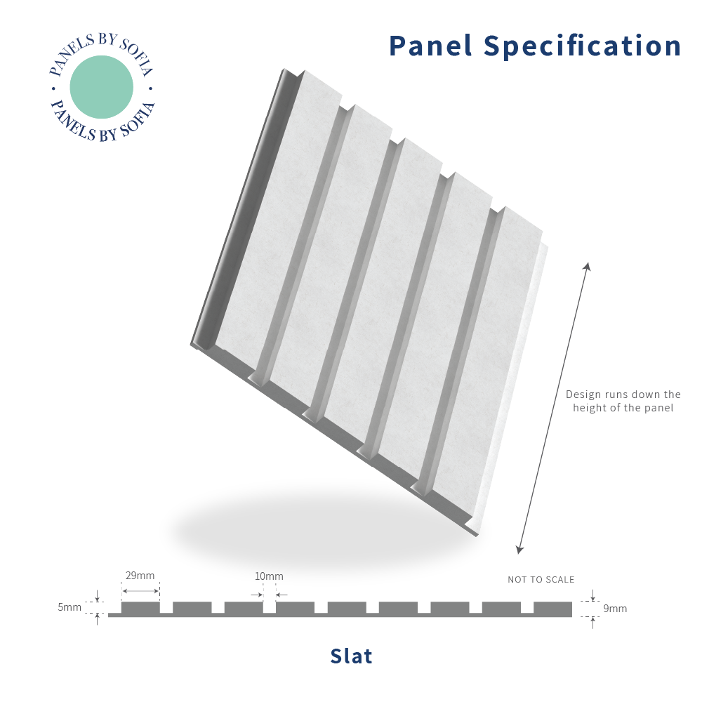 Fire Rated Wall Panels