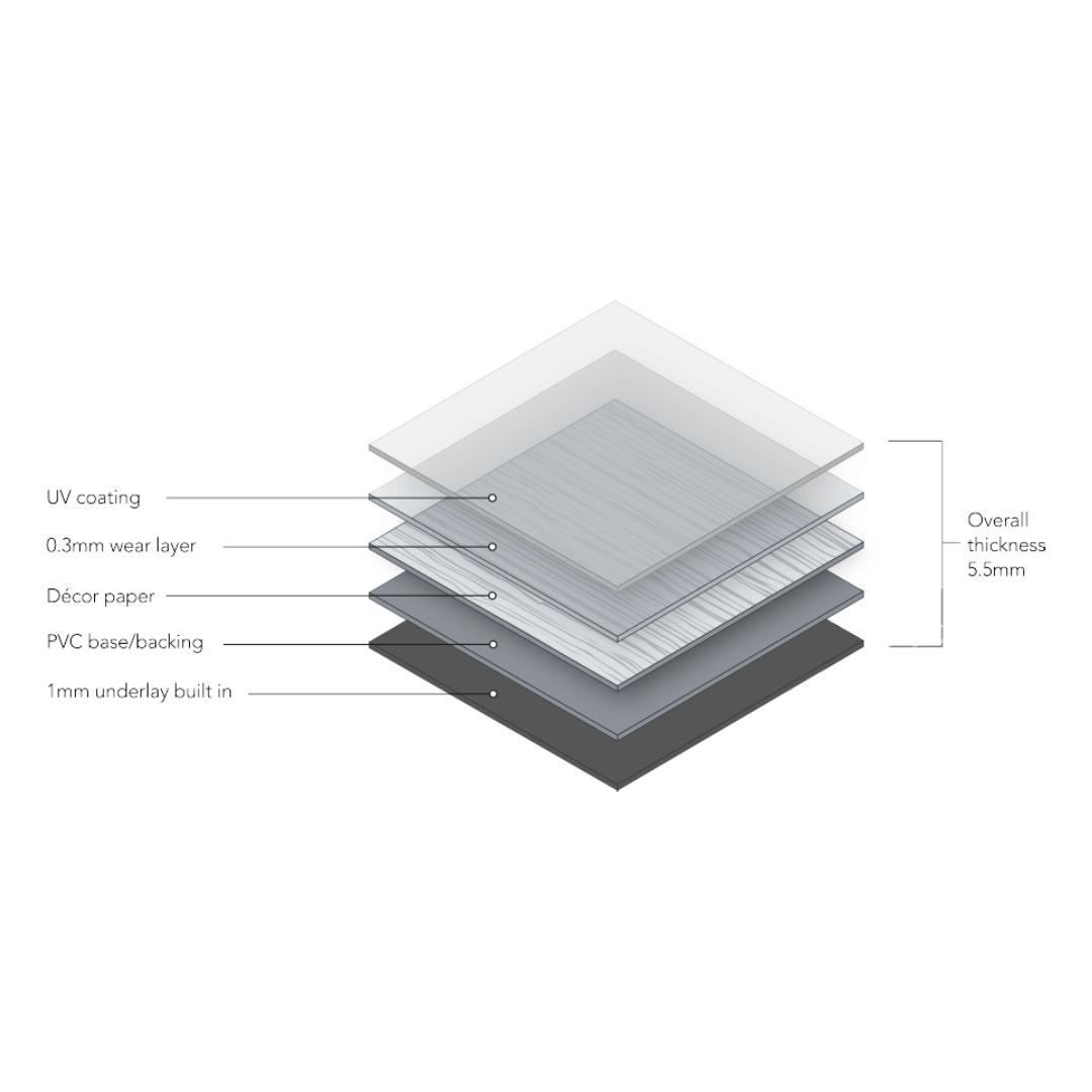 Light Grey Oak LVT Click Flooring