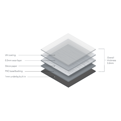 Light Grey Oak LVT Click Flooring