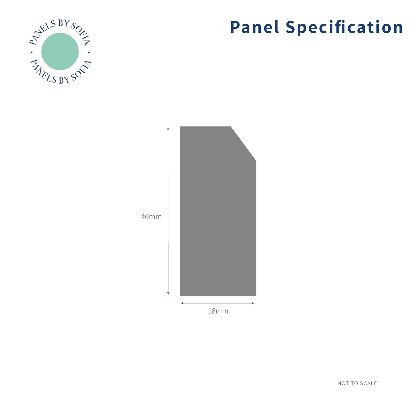 Dado Rail for Wall Panels