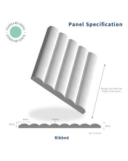 Ribbed panel design with specifications and 'Panels by Sofia' branding.