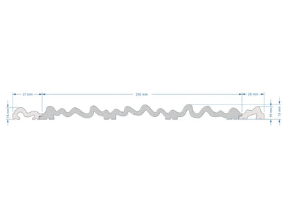 Waterproof Ripple End Caps