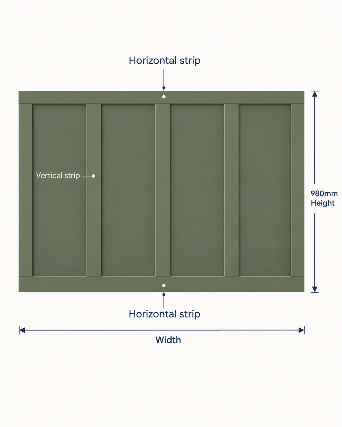 Half-Height Shaker Wall Panelling Kits